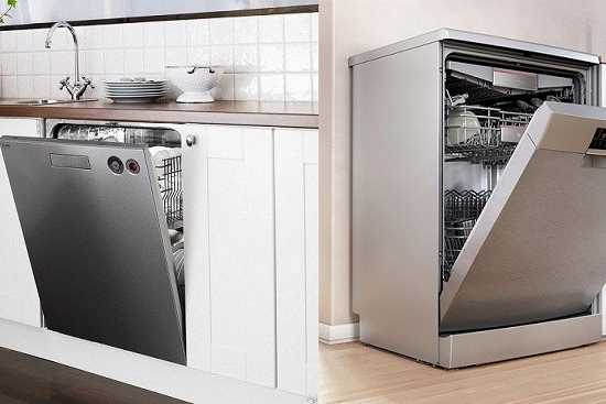 Kích thước máy rửa bát Bosch: Độc lập, âm tủ và cách chọn đúng.