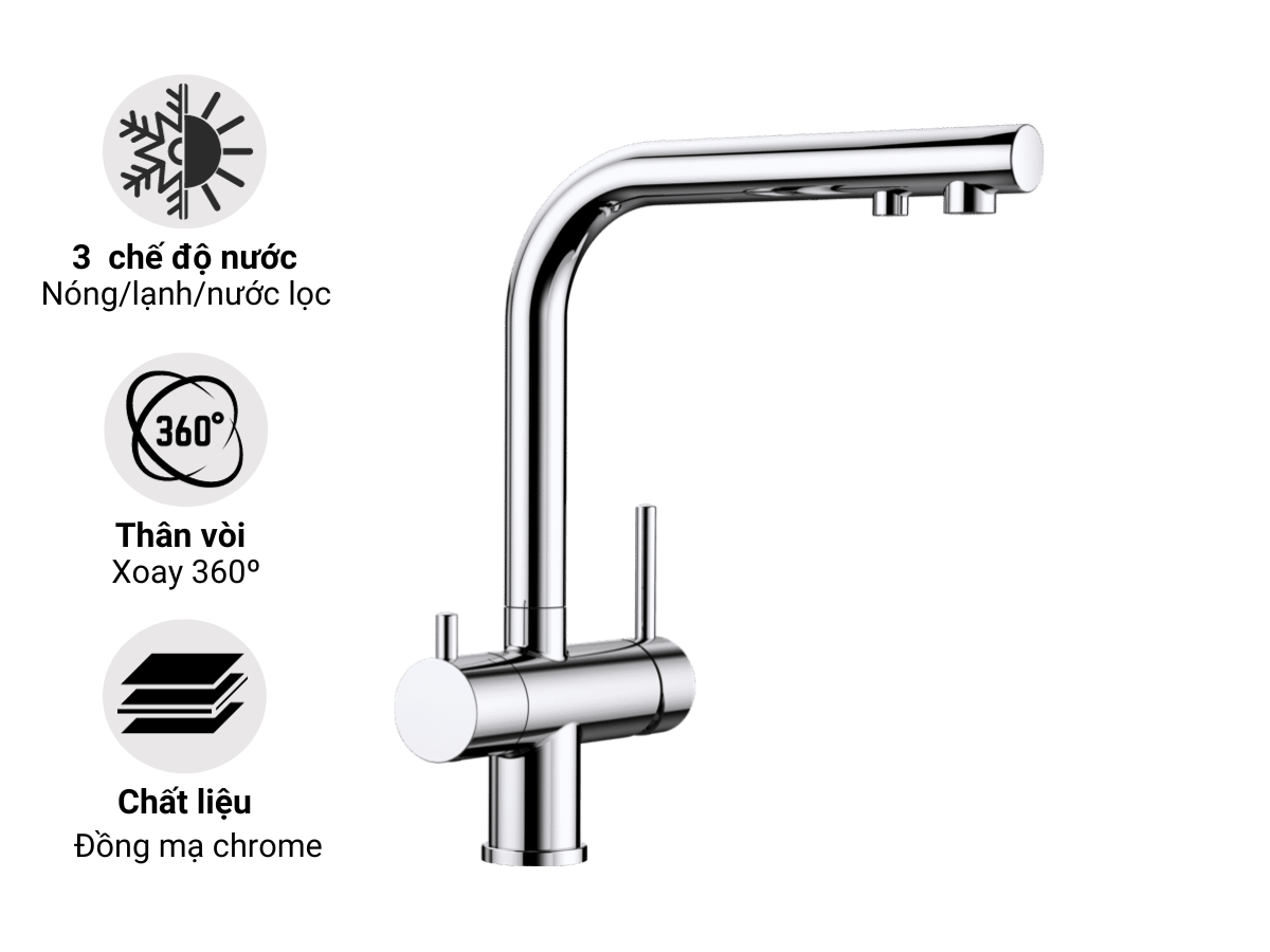 Blanco FONTAS II Chrome 523128