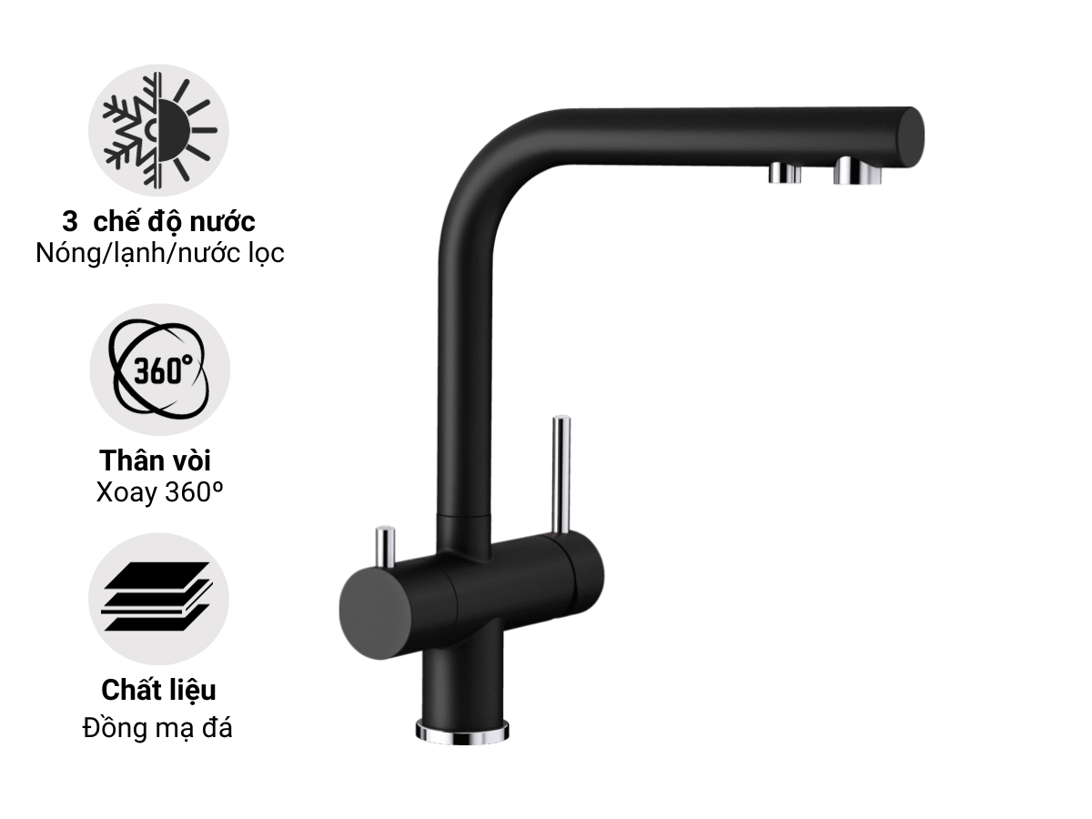 Blanco FONTAS II Anthracite 523130