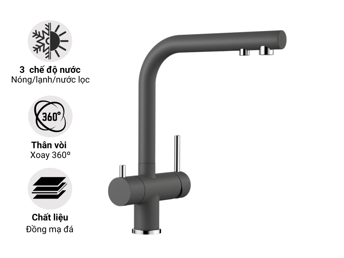 Blanco FONTAS II Rock Grey 523137