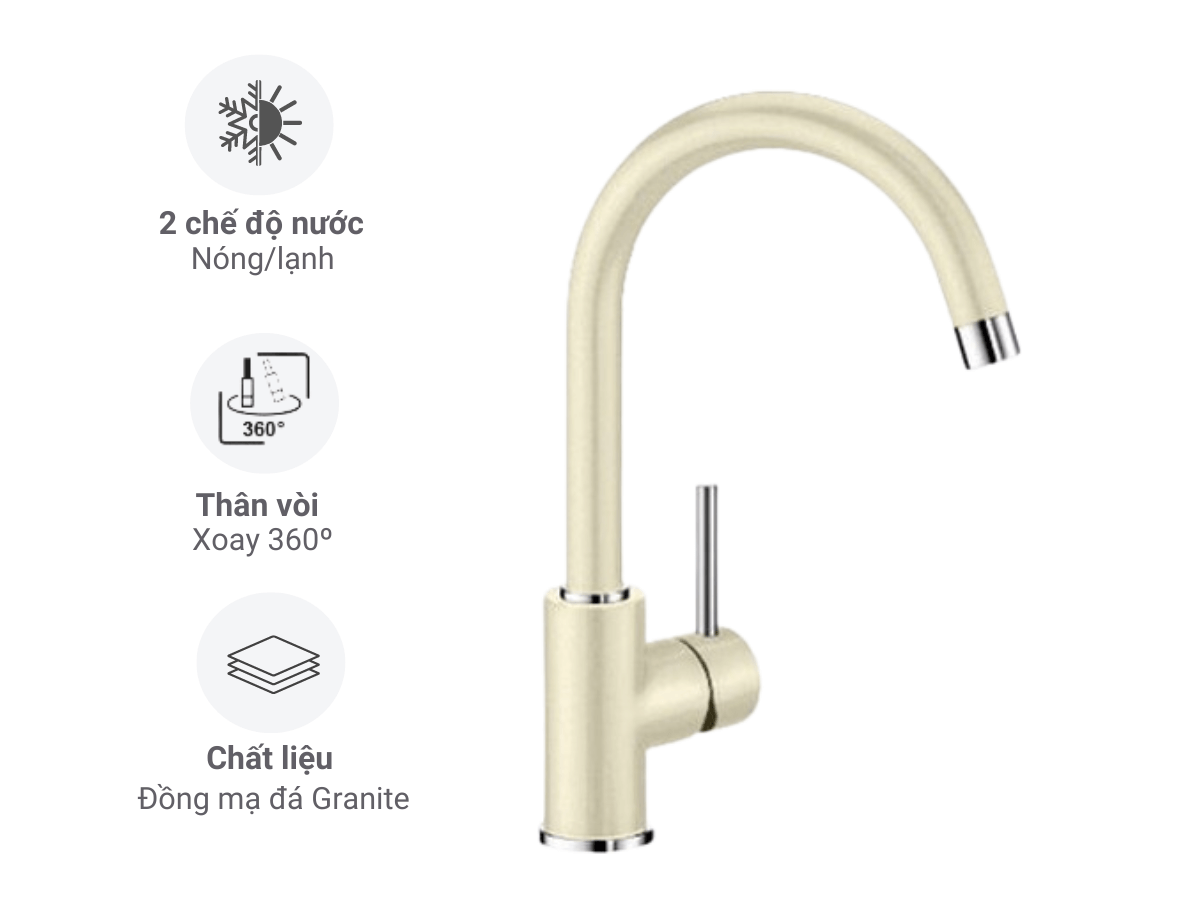 Blanco Mida 569.07.600